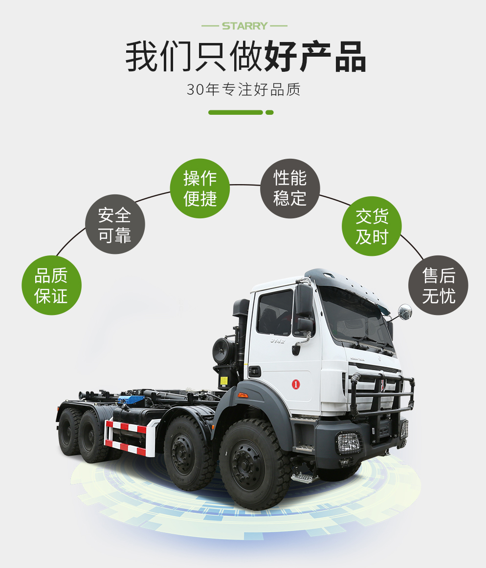 車廂可卸式垃圾車（勾臂車）_05.jpg
